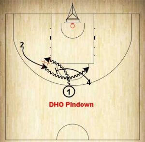 DHO PINDOWN