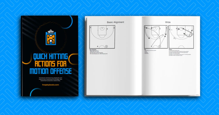 Quick Hitting Actions For Motion Offense