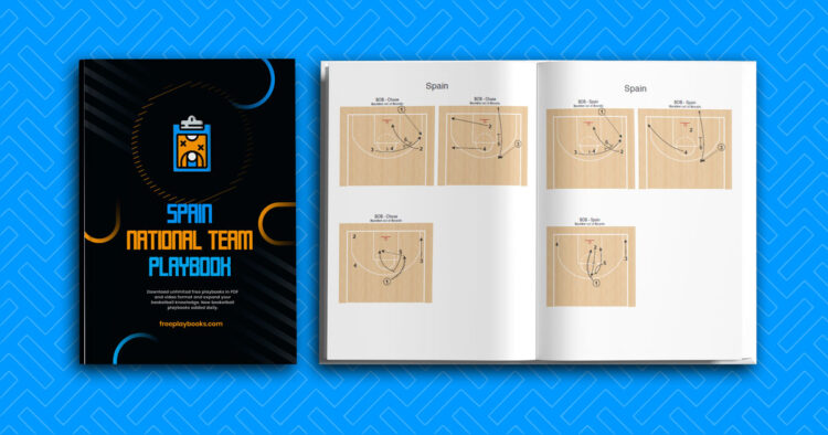 Spain National Team Playbook