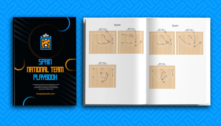 Spain National Team Playbook